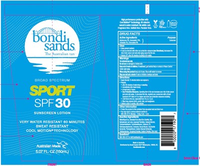 Sport Spf30 Lotion (Sport Spf30 Lotion)